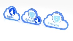 credit union cloud solution credit union cloud solution