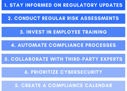 1. Stay informed on regulatory updates