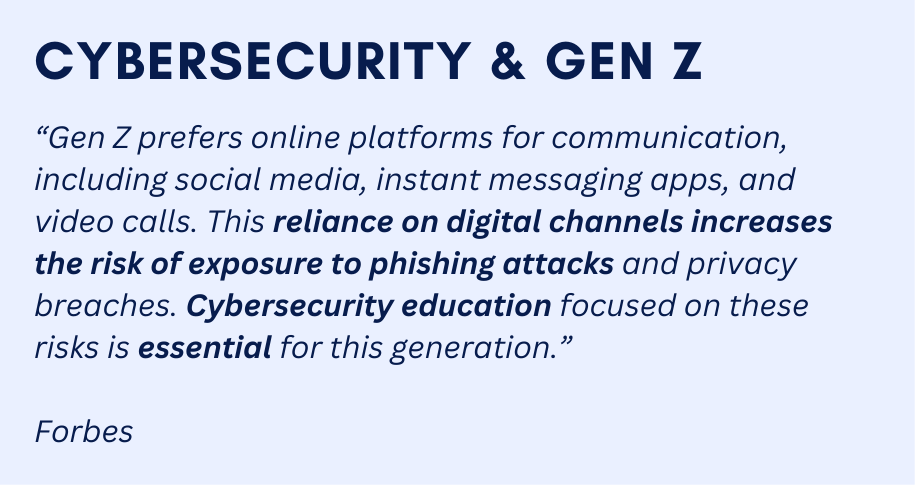 Cybersecurity & Gen Z