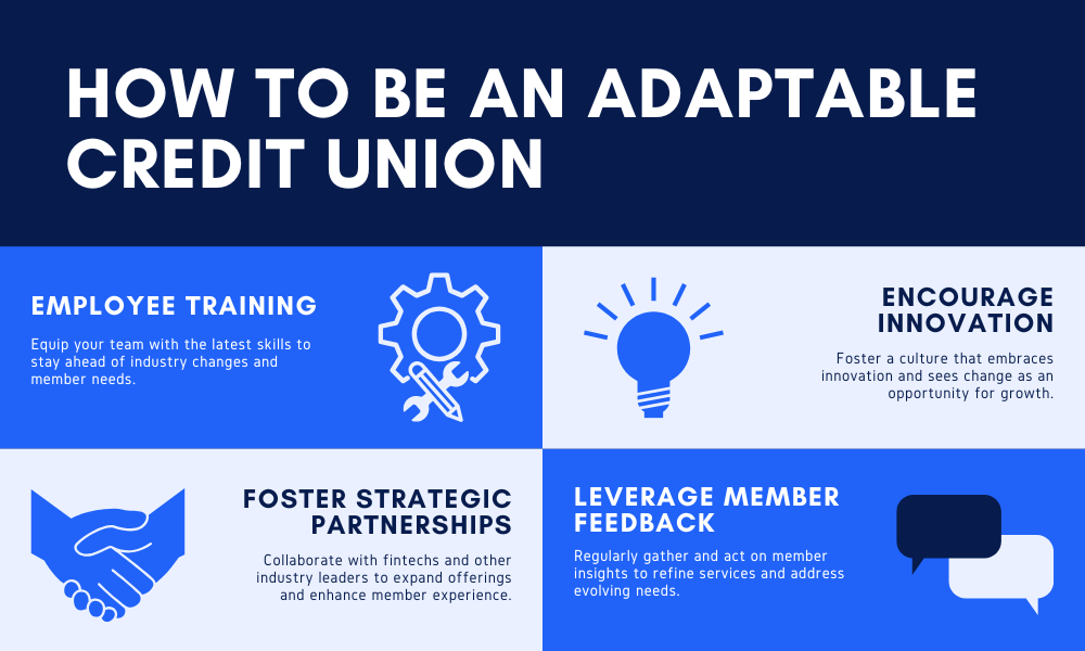 How to be an ADaptable credit union