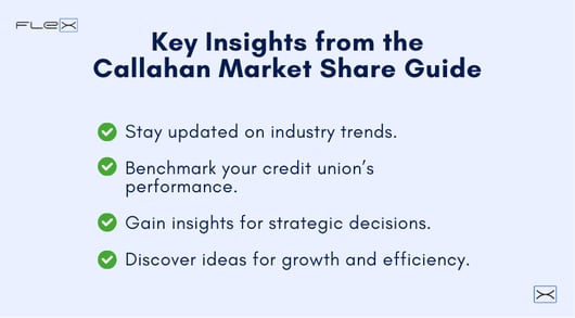 Key Insights from the Callahan Market Share Guide