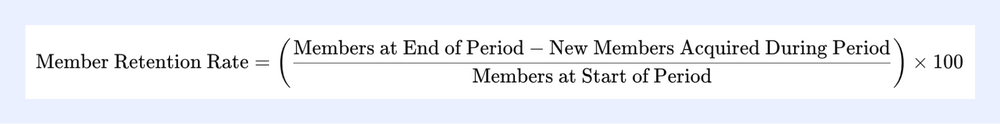 member retention rate = (members at end of period