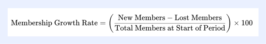 membership growth rate