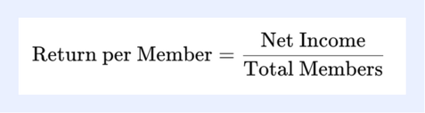 return per member =