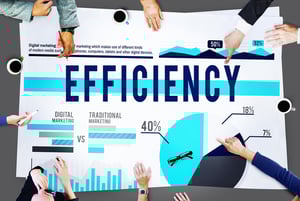 Efficiency-Strategy-Productivity