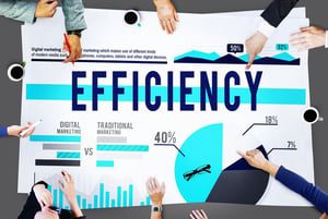 Efficiency-Strategy-Productivity