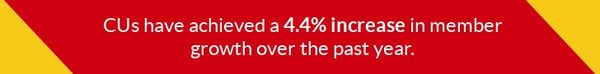 Credit Union Member Growth Metrics for 2018