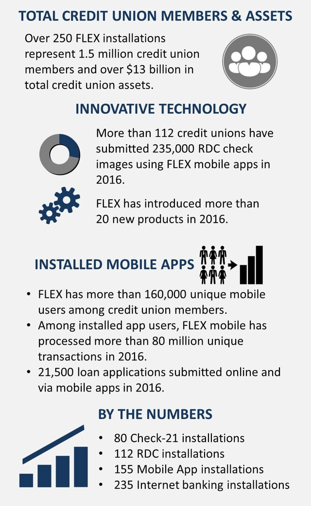 FLEX_Infographic.jpg
