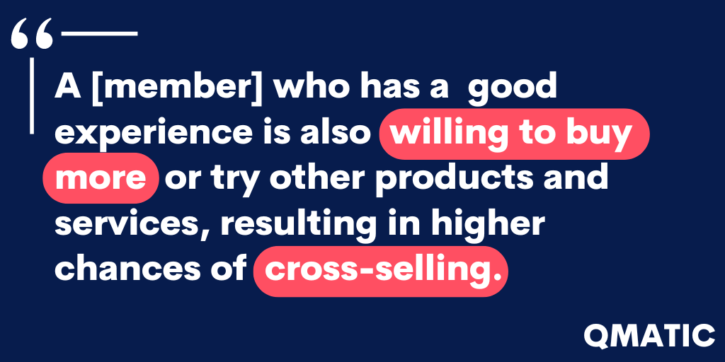 A customer who has a good experience is also willing to buy more or try other products and services, resulting in higher chances of cross-selling.