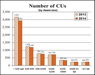 Number_of_CUs.png