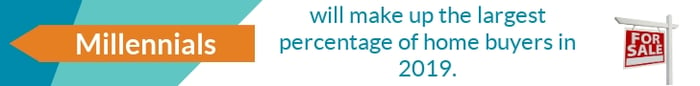 Millennials impact on credit union mortgages