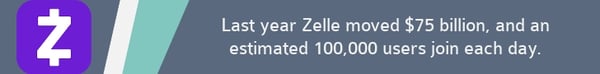 Zelle for credit unions