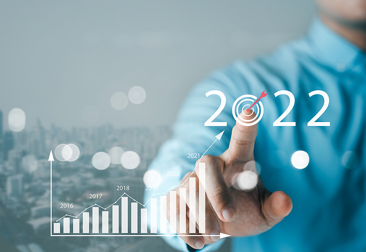 How to Analyze and Optimize Your Credit Union's 2022 Growth Strategy
