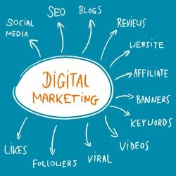 How Digital Marketing Is Taking Over and What to Do About It

 
